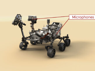This illustration of NASA’s Perseverance Mars rover indicates the location of its two microphones. (NASA, JPL-Caltech/Zenger)